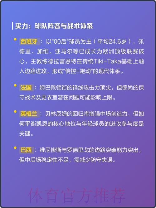 2026世界杯热门球队分析 2026世界杯热门球队分析