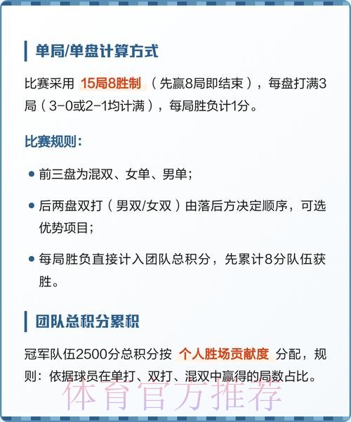 世界杯积分规则网站 世界杯积分规则网站